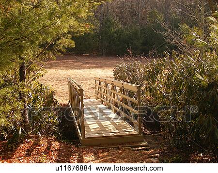 footbridge, hiking, Fisher Peak Loop Trail, Blue Ridge Parkway, Galax, Virginia, VA View Large Photo Image Picture - footbridge, hiking, Fisher Peak Loop Trail, Blue Ridge Parkway, Galax, Virginia, VA. Fotosearch