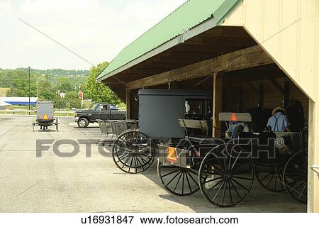 Gap, PA, Pennsylvania, Pennsylvania Dutch Country, Amish, Wal-Mart, buggy covered parking View Large Photo Image Stock Photo - Gap, PA, Pennsylvania, Pennsylvania Dutch Country, Amish, Wal-Mart, buggy covered parking. Fotosearch