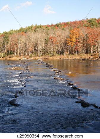 New River, New River State Park, Galax, Virginia, VA View Large Photo Image Picture - New River, New River State Park, Galax, Virginia, VA. Fotosearch