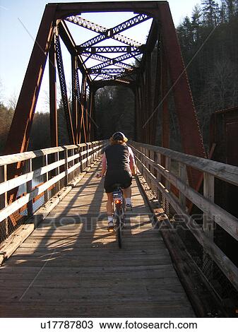 New River State Park, Galax, bridge, Virginia, VA View Large Photo Image Stock Image - New River State Park, Galax, bridge, Virginia, VA. Fotosearch