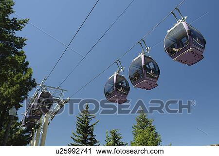 Spokane, WA, Washington, Spokane Falls, Spokane River, Sky Ride over the falls, riverfront View Large Photo Image Stock Image - Spokane, WA, Washington, Spokane Falls, Spokane River, Sky Ride over the falls, riverfront. Fotosearch