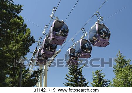 Stock Photo -  Spokane, WA, Washington, Spokane Falls, Spokane River, Sky Ride over the falls, riverfront. Fotosearch
