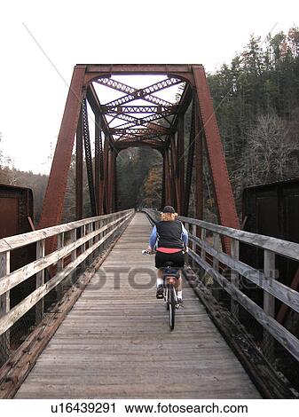 woman, biking, New River State Park, Galax, Virginia, VA View Large Photo Image Stock Image - woman, biking, New River State Park, Galax, Virginia, VA. Fotosearch