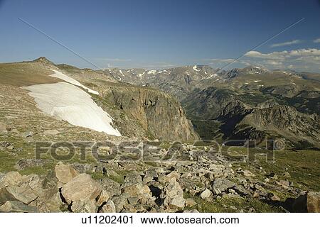 WY, Wyoming, Beartooth Scenic Highway, Beartooth All American Road, Beartooth Pass View Large Photo Image Stock Image - WY, Wyoming, Beartooth Scenic Highway, Beartooth All American Road, Beartooth Pass. Fotosearch