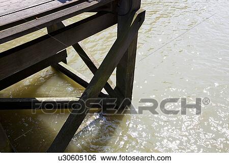 Close up of dock View Large Photo Image Stock Photograph - Close up of dock. Fotosearch