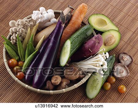 A basket of raw fresh vegetables ingredients View Large Photo Image Stock Image - A basket of raw fresh vegetables ingredients. Fotosearch