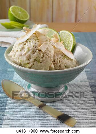 Coconut sorbet View Large Photo Image Stock Image - Coconut sorbet. Fotosearch
