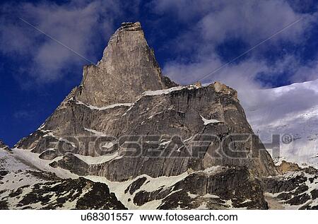 Garhwal ranges View Large Photo Image Stock Photo - Garhwal ranges. Fotosearch