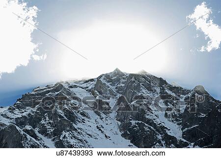 Himalayan landscape View Large Photo Image Stock Image - Himalayan landscape . Fotosearch