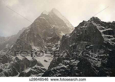 Snow peaks of Garhwal Himalayas View Large Photo Image Stock Photograph - Snow peaks of Garhwal Himalayas. Fotosearch