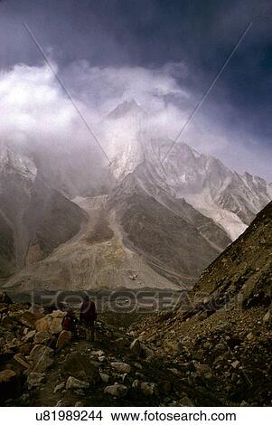 Trekking in Tibet View Large Photo Image Picture - Trekking in Tibet. Fotosearch