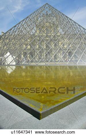 Stock Image - Exterior of the Louvre Museum. Fotosearch