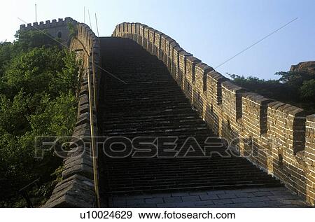 The Great Wall at Mutianyu View Large Photo Image Stock Photo - The Great Wall at Mutianyu. Fotosearch