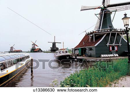 farm, waves, transport, panoramic, generator, natural View Large Photo Image Stock Image - farm, waves, transport, panoramic, generator, natural. Fotosearch