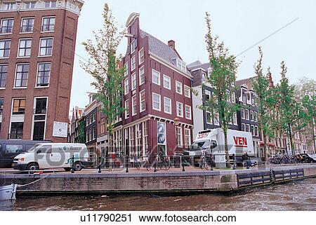 Stock Image - ripples, river, day, vacation, tourism, view, city location. Fotosearch