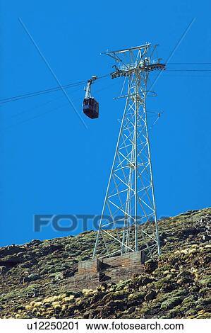 Spain, Canary islands, Island, Islands, Tenerife, Nature, Landscape View Large Photo Image Stock Image - Spain, Canary islands, Island, Islands, Tenerife, Nature, Landscape. Fotosearch