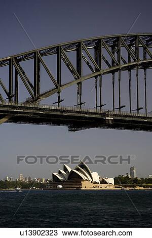 travel, australia, outback View Large Photo Image Stock Image - travel, australia, outback. Fotosearch