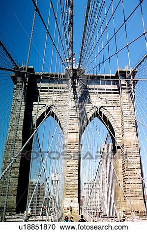 travel, usa, new york, sight seeing View Large Photo Image Stock Image - travel, usa, new york, sight seeing. Fotosearch