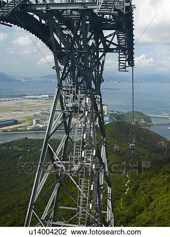 Stock Image - China, Hong Kong, Lantau Island, cable cars. Fotosearch