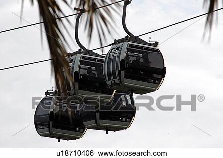 Stock Photograph - teleferic, telefrik, dubai, tele. Fotosearch