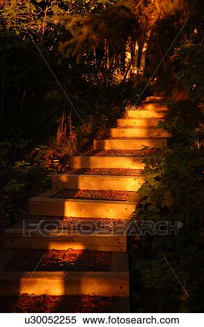 Stock Photography - Lake lifestyle. Fotosearch