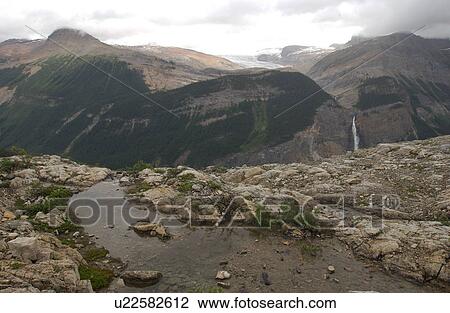 Panoramic view of a stream on a mountain top, Rocky Mountains, Canada View Large Photo Image Stock Image - Panoramic view of a stream on a mountain top, Rocky Mountains, Canada. Fotosearch