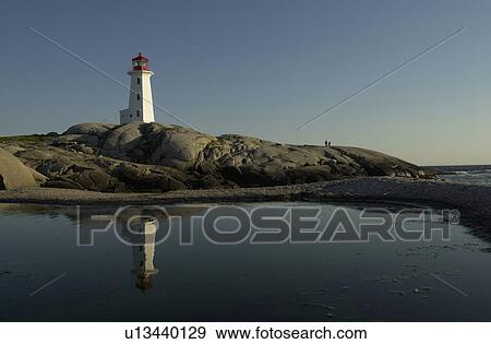 Nova Scotia, Canada View Large Photo Image Stock Photo - Nova Scotia, Canada. Fotosearch