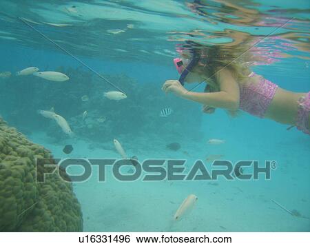 underwater swimming gear