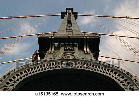 Stock Photography - Manhattan Bridge, New York City. Fotosearch