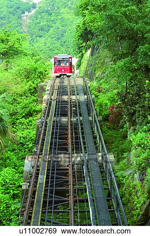 The Peak Tram, Hong Kong View Large Photo Image Stock Photo - The Peak Tram, Hong Kong. Fotosearch