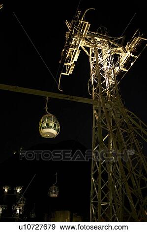 Stock Photo - Cable car, Ocean Park, Hong Kong. Fotosearch