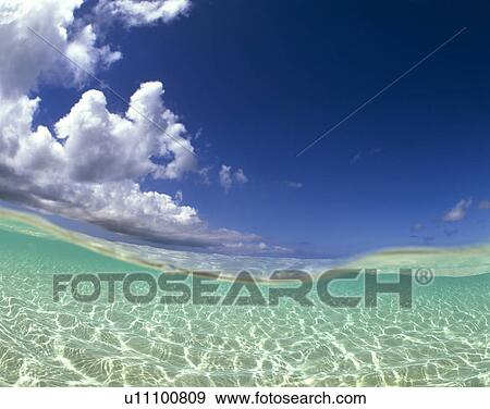 Beach View Large Photo Image Stock Photo - Beach. Fotosearch