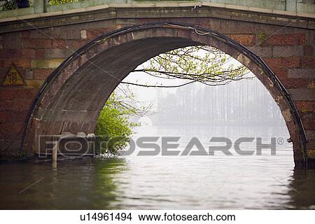Picture - China, Zhejiang Province, Hangzhou, West Lake, arch bridge. Fotosearch