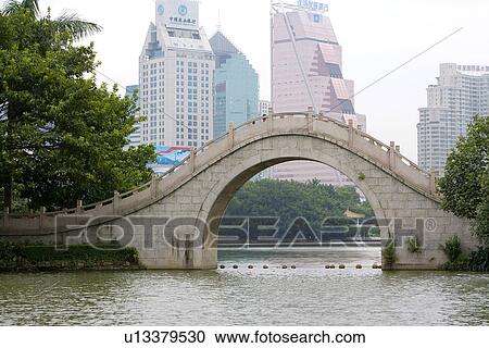 China, Guangdong, Guangzhou, Lychee Park View Large Photo Image Stock Image - China, Guangdong, Guangzhou, Lychee Park. Fotosearch