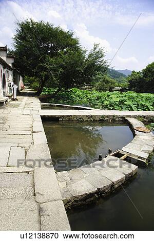 Pond, Hongcun village, Anhui Province, China, Asia View Large Photo Image Stock Image - Pond, Hongcun village, Anhui Province, China, Asia. Fotosearch