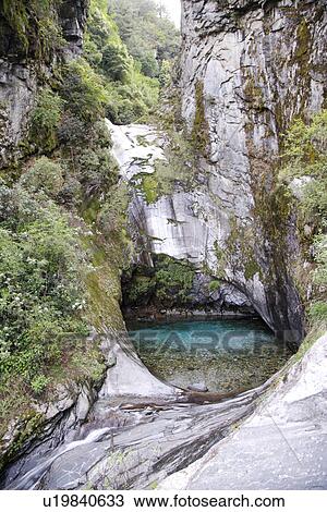 China, Yunnan Province, Dali, small pond View Large Photo Image Stock Image - China, Yunnan Province, Dali, small pond. Fotosearch
