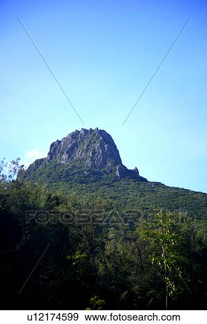 Stock Photo - Taiwan, Generic scene. Fotosearch