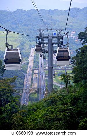 Stock Photo - Asia, Taiwan, Taipei, Overhead cable car in motion. Fotosearch