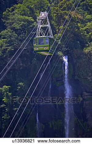 Asia, Taiwan, Taipei, overhead cable car View Large Photo Image Stock Image - Asia, Taiwan, Taipei, overhead cable car. Fotosearch
