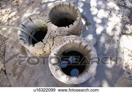 China, Yunnan Province, Jianshui, Ancient well View Large Photo Image Stock Photo - China, Yunnan Province, Jianshui, Ancient well. Fotosearch