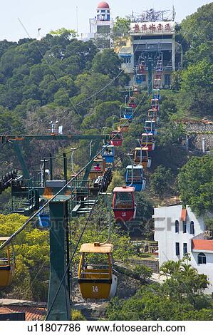 Stock Photograph - "Asia, China, Fujian, Xiamen, Gulangyu, Overhead Cable Car". Fotosearch