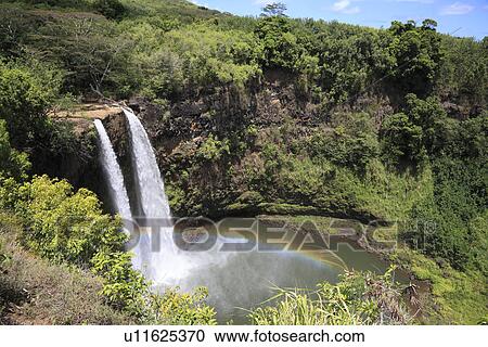 Stock Image - "Waterfall And Rainbow, Kauai, Hawaii, U. S. A. ". Fotosearch