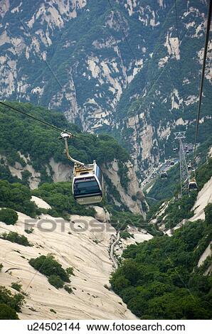 Asia, China, Shanxi, Huayin, Huashan Mountain, Rope Way View Large Photo Image Picture - Asia, China, Shanxi, Huayin, Huashan Mountain, Rope Way. Fotosearch