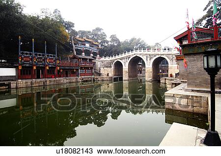 Buildings at the waterfront, Kunming Lake, Summer Palace, Beijing, China View Large Photo Image Stock Image - Buildings at the waterfront, Kunming Lake, Summer Palace, Beijing, China. Fotosearch
