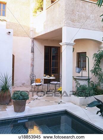 Yerd with pool View Large Photo Image Stock Photography - Yerd with pool. Fotosearch