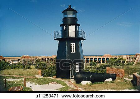 lighthouse located at GardenKey, Florida, United States View Large Photo Image Stock Image - lighthouse located at GardenKey, Florida, United States. Fotosearch