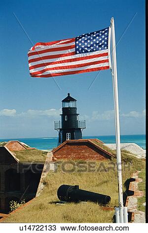 Stock Image - lighthouse located at GardenKey, Florida, United States. Fotosearch