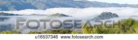Stock Photograph - Panoramic landscape with clouds over green spring hills of Southern California. Fotosearch