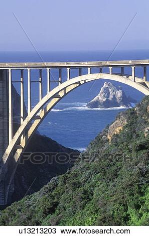 The Bixby Bridge in Big Sur View Large Photo Image Stock Image - The Bixby Bridge in Big Sur. Fotosearch