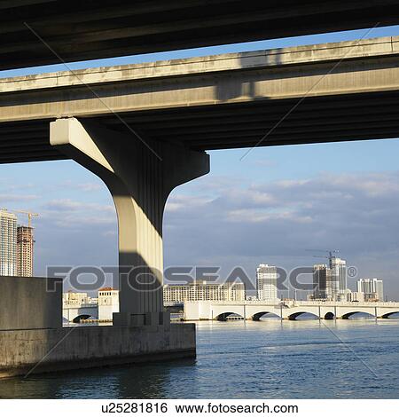 Stock Photograph - Waterfront skyline with bridge in Miami, Florida, USA.. Fotosearch